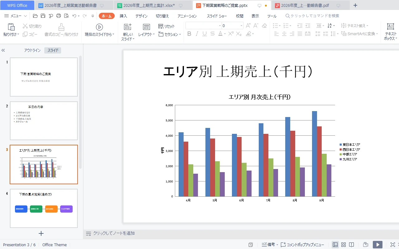 .pptx ファイルを開いた WPS Presentation の画面